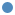 Huatai Warrants - Warrant Dot Icon